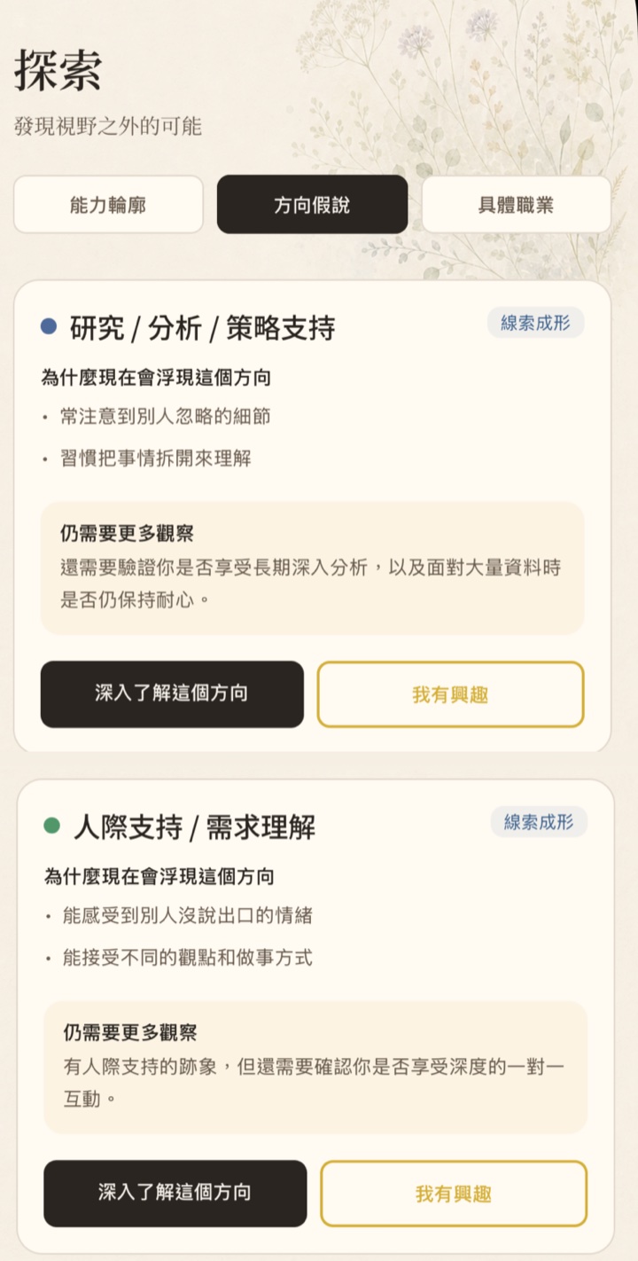 App 畫面:方向假說,研究/分析/策略支持與人際支持/需求理解兩個方向,各附浮現原因與仍需觀察